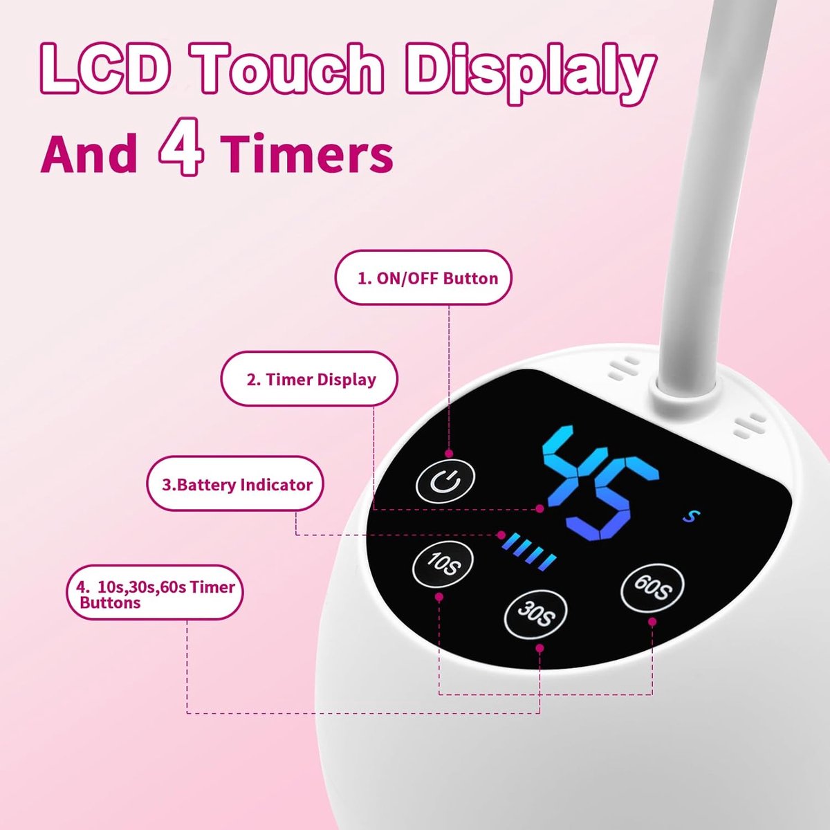 Mini UV Lamp voor Nagels met Autosensor en LCD-Display - 36W Draagbare Nageldroger voor Thuis en Salon — cadeau in Verzorging - foto 2