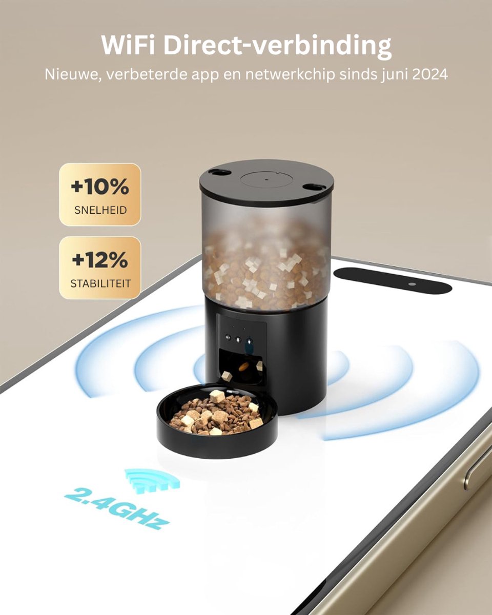 Swiphi Automatische Voerbak Voederdispenser met Appbesturing - afbeelding 2
