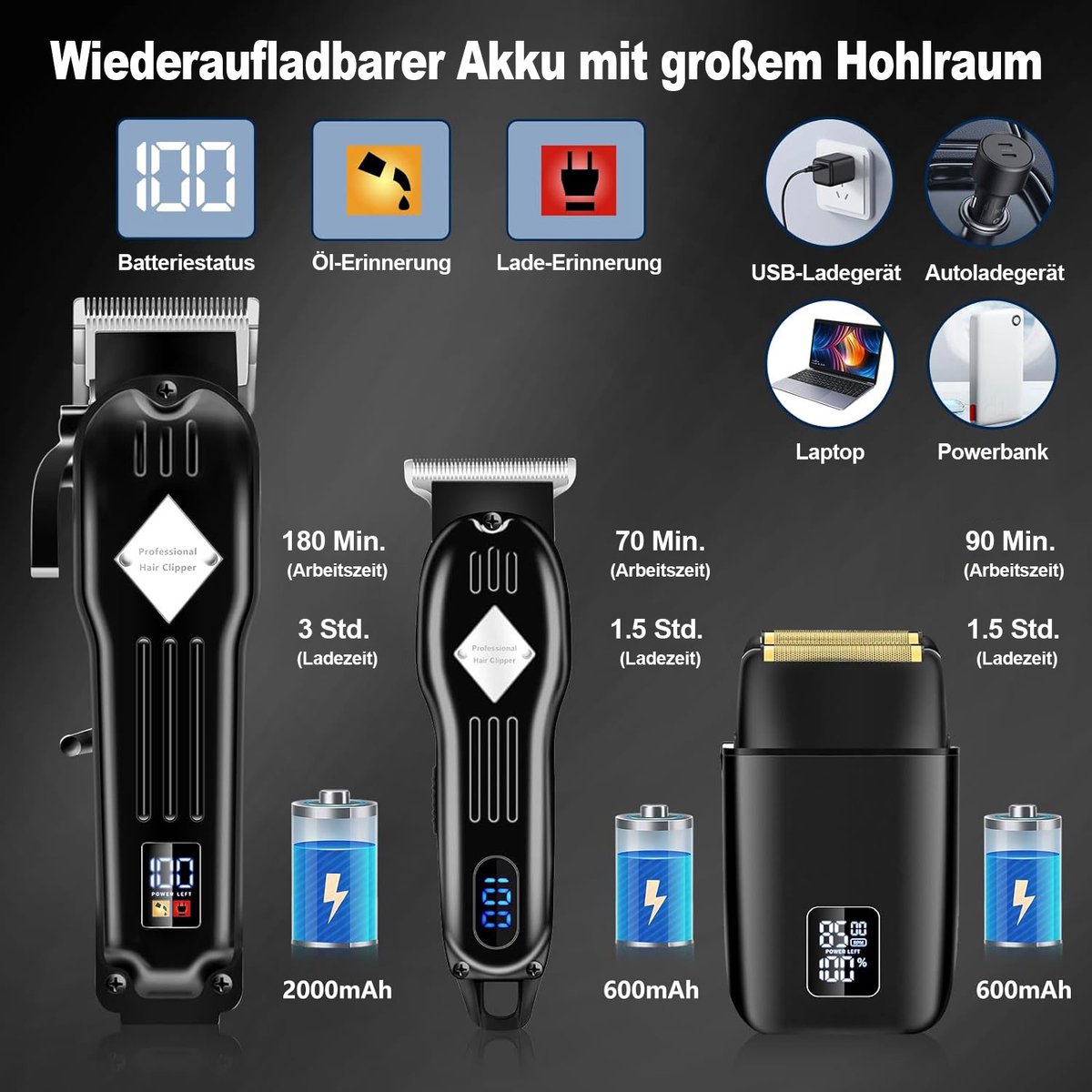 STILVORA Tondeuses - Draadloze Tondeuse Set met Haar Tondeuse en Trimmer, Professionele Kapsel Tondeuse, Oplaadbare Tondeuse, Metaal Roestvrij Staal, Zwart thumbnail 6