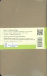 Achterkant van een set van 3 bruine Moleskine cahiers, met productinformatie in het Engels en Frans.