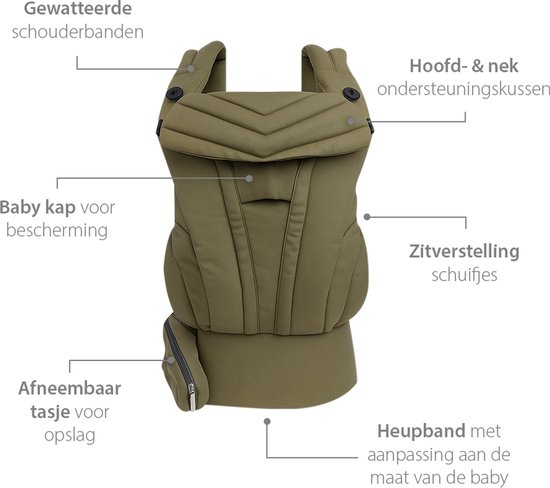 LUVION® Baby carrier ANDES Pine Green - Draagzak Baby - Ergonomische Buikdrager en Rugdrager - OEKO-TEX® Katoen - Groen van Merkloos — afbeelding 2