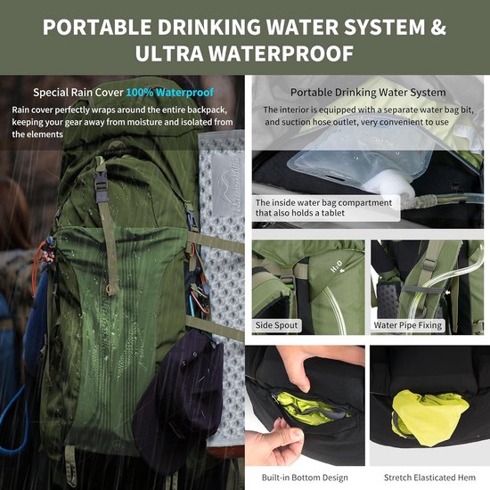 Origem Sac à Dos Étanche 35L 55L 85L - Imperméable Avec Panneau Dorsal Rembourré Pour Kayak, Pêche Et Voyage