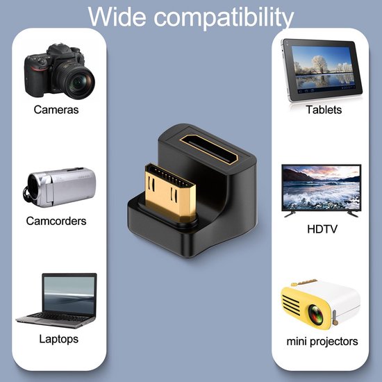 JZK 8K U förmiger Mini HDMI auf Standard HDMI Adapter, 180