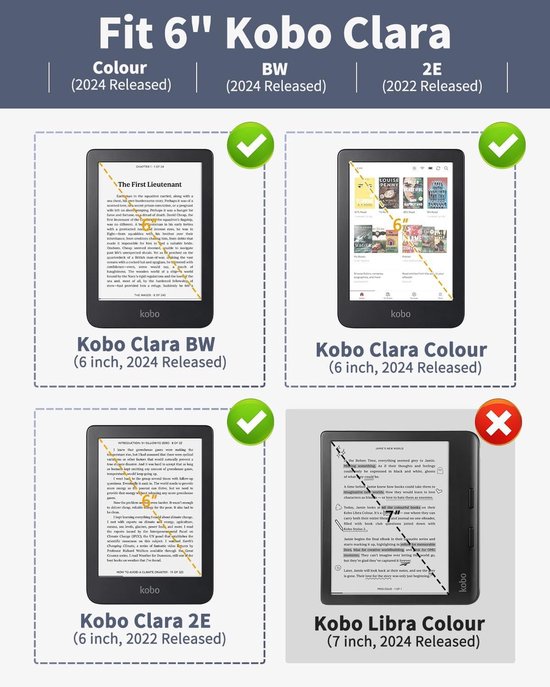 6 Inch Hoesje voor E-Reader met Automatische Slaapfunctie en Bloemenprint - Geschikt voor Kobo Clara BW/Clara Colour/Clara 2E van Merkloos — afbeelding 2