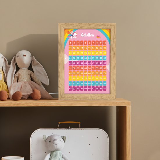 Nachtlampje 15x20 cm - Kinder lampje - Getallen - Leren tellen voor kinderen - Getallenlijn - Cijfers - Roze - Eenhoorn - Tafellamp kinderkamer - Slaapkamer lamp - Bedlamp kinderen - Kinderlampje stopcontact - Wandlamp babykamer - Nachtlampjes van Merkloos — afbeelding 3