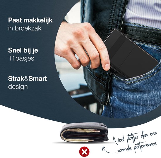 Een hand stopt de zwarte pasjeshouder in een spijkerbroekzak. Een normale portemonnee ligt ernaast.
