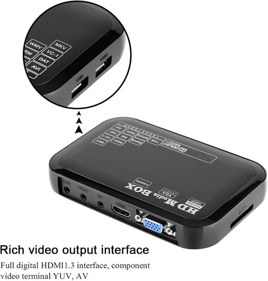 Full HD 1080P Mediaspeler Box met HDMI en USB Ondersteuning voor AVI MKV RMVB — afbeelding 3