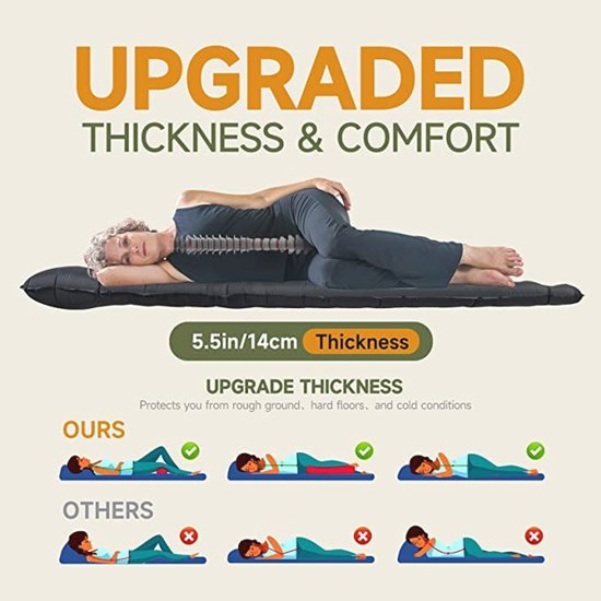 Zelfopblaasbare Campingmat met Voetpomp - 14 cm Dikte, Optimaal Comfort voor Outdoor Avonturen — afbeelding 2