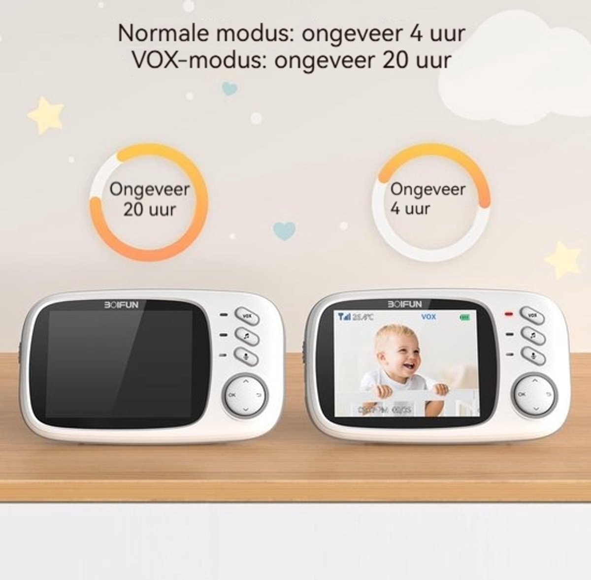 BOIFUN VB616 Babyfoon - Babyfoon met 2 Camera - Groot 4 Inch HD Baby Monitor - Video & Audio - met Slimme Functies - Baby Camera – foto 8