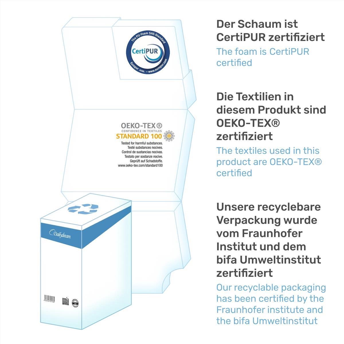 Campermatras voor VW T5, T6, Multivan, California Beach en Caravelle 148x185x7,5cm