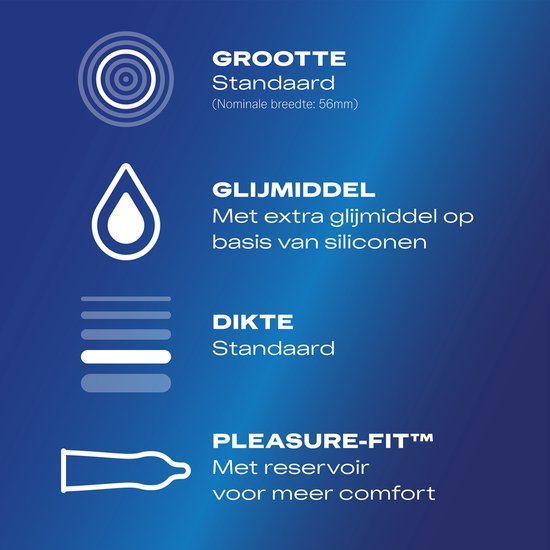 Durex Originals Classic Natural. Iconen voor maat, glijmiddel en dikte. Met reservoir voor meer comfort.