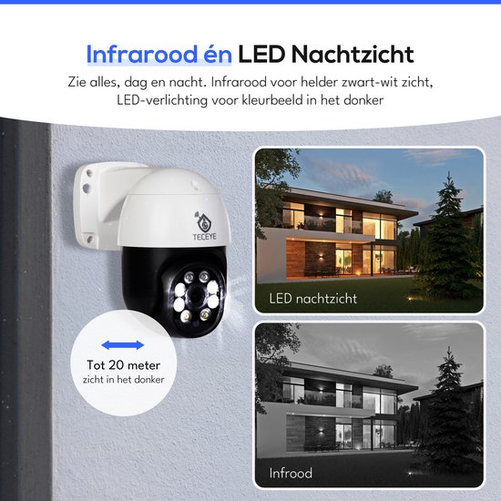 Teceye Compleet Camera Beveiliging Set met 7x PTZ POE Camera - Beveiligingscamera - Beveiligingscamera binnen - Beveiligingscamera buiten - CCTV Camera systeem - Beveiligingscamera set - Bewakingscamera set van Merkloos — afbeelding 4