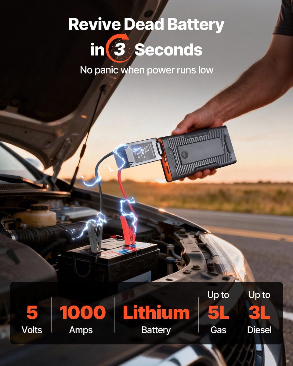 Auto/Motor Starthulp Jumpstarter - Draagbare Startbooster Powerbank - 1000A Piekstroom - Benzine 5,0L / Diesel 3,0L - LED Zaklamp - Snelladen - Veiligheidsbescherming - Met Kabels