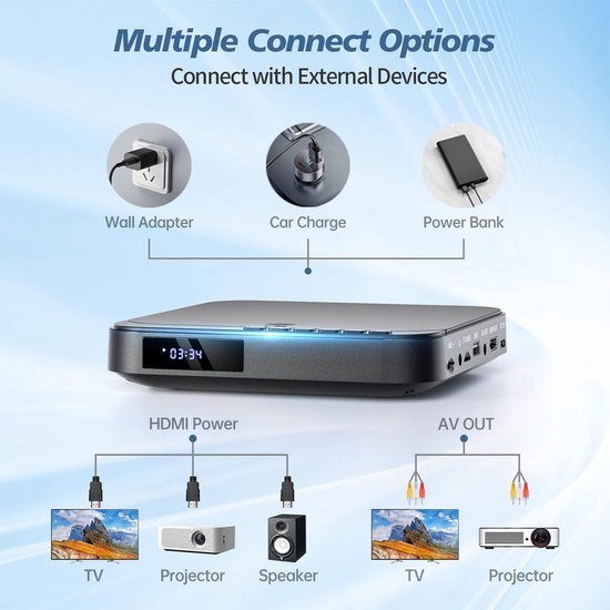 Mini DVD-speler - Draagbare DVD Player Full HD 1080P - HDMI & AV-uitgang - Regiovrij - USB/TF-kaart - Afstandsbediening - PAL/NTSC Ondersteuning — afbeelding 3