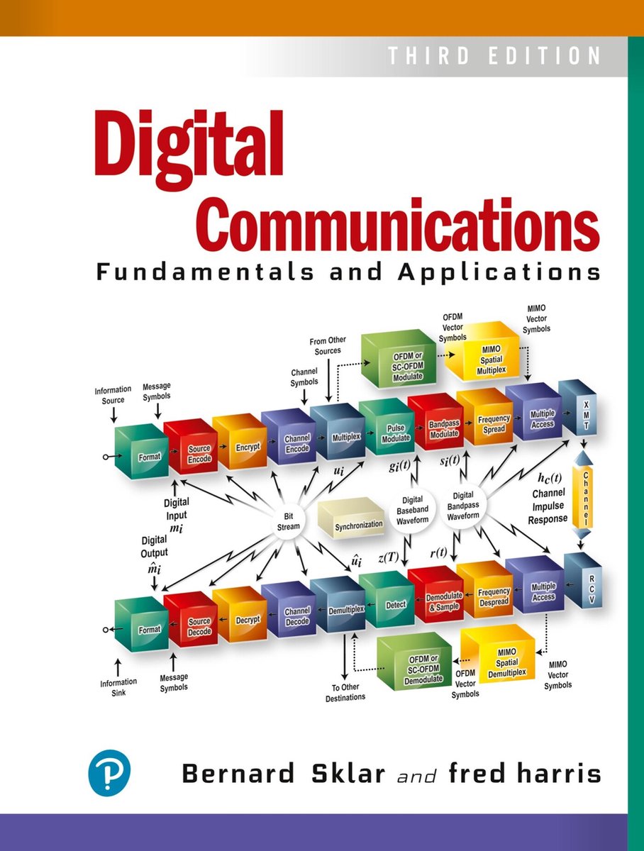 Omslag van Digital Communications