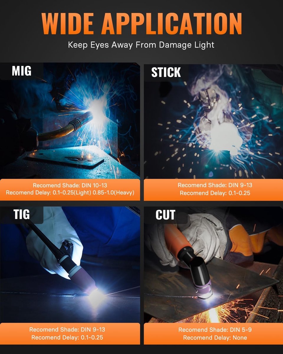 Automatisch Lasmasker met Groot Zicht en Zelfverduistering voor TIG/MIG/ARC en Slijpen
