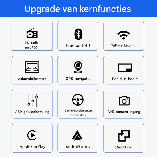 Overzicht van kernfuncties ESSGOO autoradio: FM-radio, Bluetooth 4.1, WiFi, achteruitrijcamera, GPS, beeld-in-beeld, geluidsinstelling, stuurbediening, camera-ingang, CarPlay, Android Auto, MirrorLink.