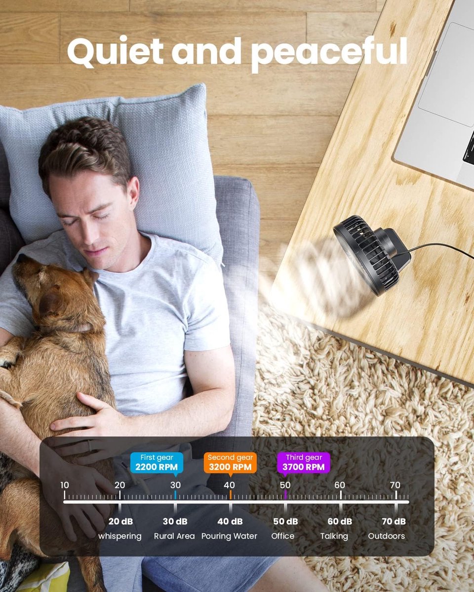 Mini Handventilator Oplaadbaar – Draagbare USB-C Ventilator 4000mAh – 5 Snelheden – Opvouwbare 3-in-1 Ventilator (Hand / Hals / Tafel) – Met Digitaal Display thumbnail 6