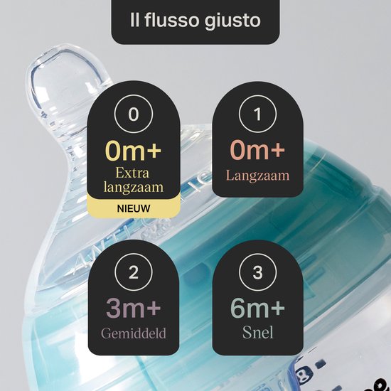 Tommee Tippee Advanced Anti-Koliek Flesspenen - Langzaam toevoersnelheid 0m+ - set van 2 van Tommee Tippee — afbeelding 2