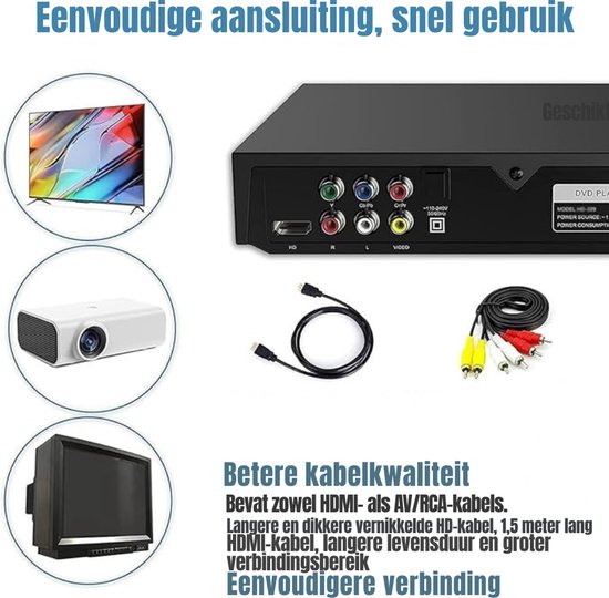 Quvo® DVD Speler met HDMI - DVD Speler - Mini DVD Speler - 1080P Full HD - met Toebehoren - Zwart - 22cm x 19cm x 4cm — afbeelding 5