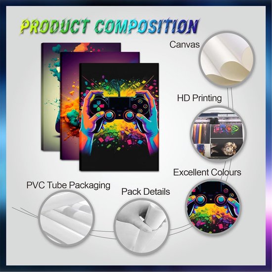 Set van 3 Gaming Controller Wanddecoratie Posters 30x40 cm Ingelijst | bol