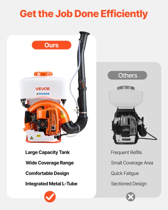 VEVOR Rugsproeier, 63 CC, 3 Pk Motor, Gasaangedreven Sproeier met 16 Liter Tank, Poeder- en Vloeistofnevelsysteem, voor Tuinieren en Landbouw, Groentekassen van Merkloos	 — afbeelding 3