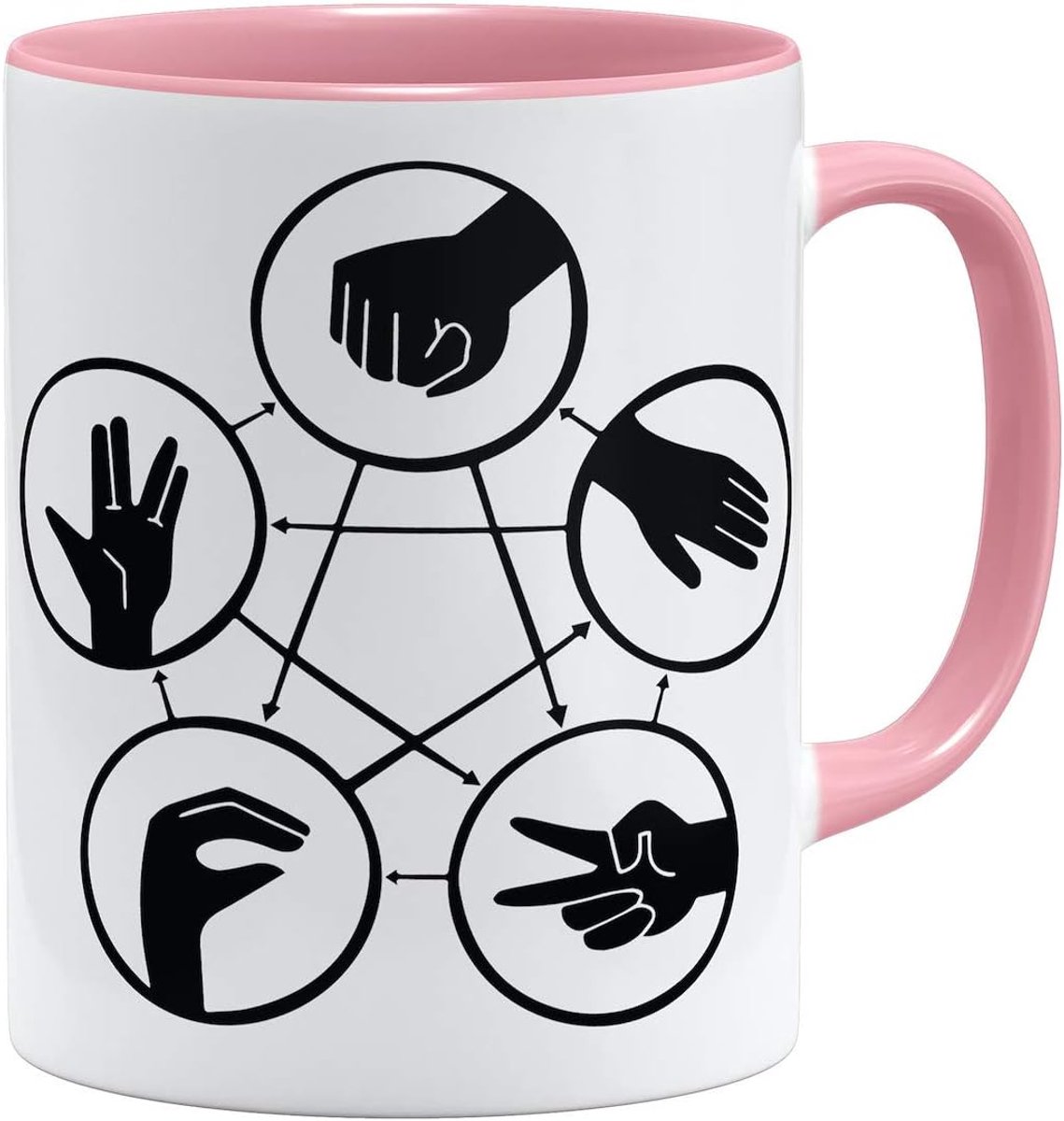 Keramische Mok - Beker Theeglas - Dagelijks Gebruik - Magnetronbestendig - 325ml - Roze
