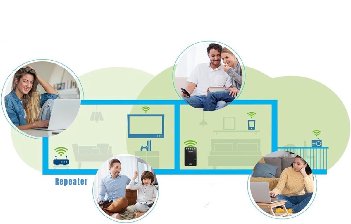 RONN Wifi Versterker Stopcontact 1200 Mbit/s Wit/Zwart - afbeelding 3