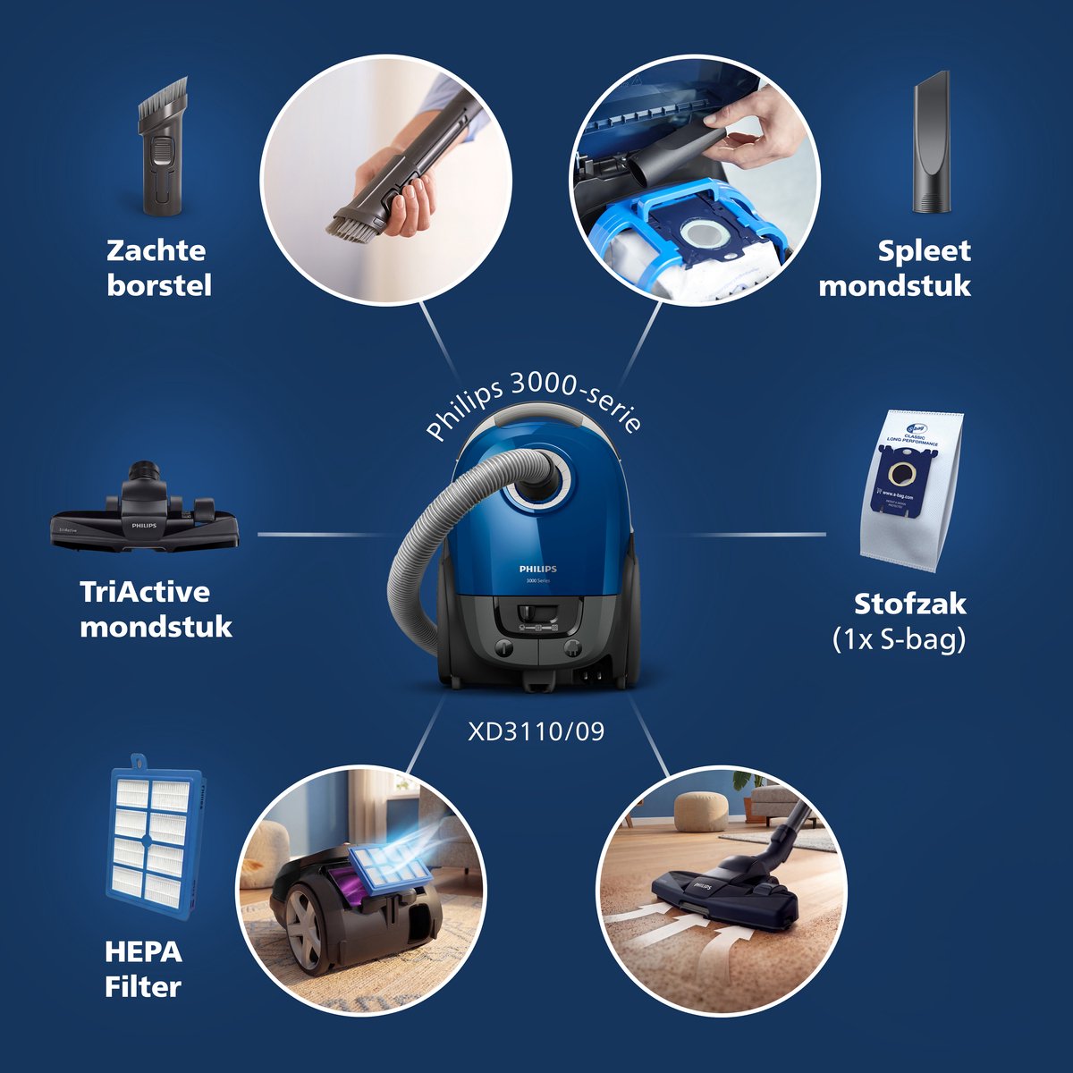Philips Stofzuiger met Zak Performer Compact XD3110/09 - Lang Snoer - Alle Vloertypen - TriActive mondstuk - Incl 2 Extra Mondstukken - Blauw — afbeelding 4