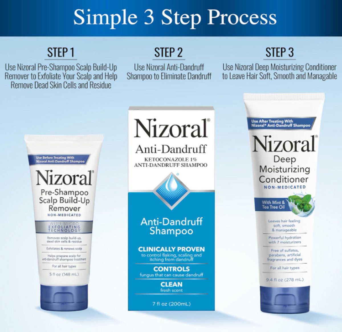Nizoral Anti-Roos Shampoo thumbnail 5