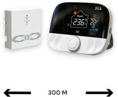 Bestsellers: De beste items in Programmeerbare thermostaten voor thuis op basis van de