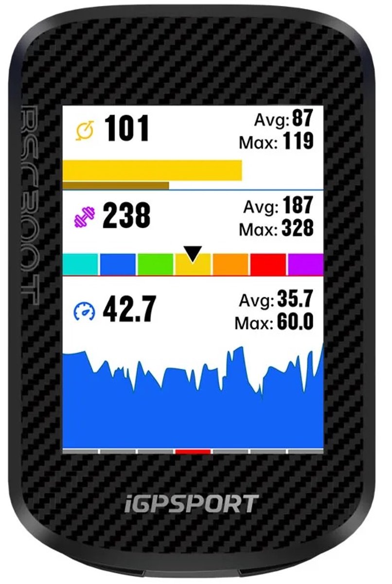 DIMICO GPS Fietscomputer