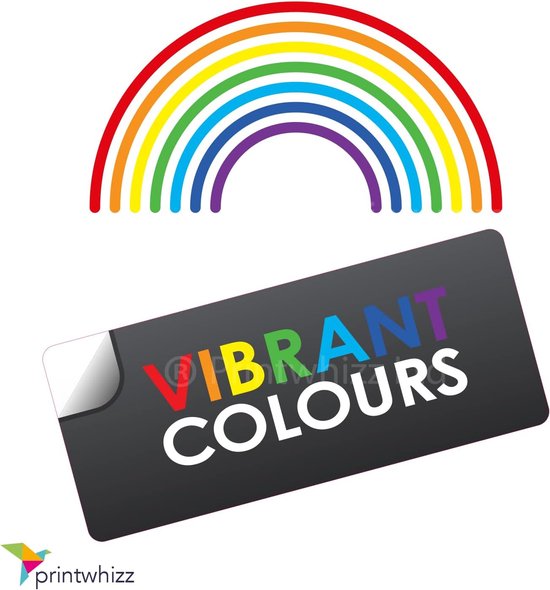 Betaalstickers - Betaalmethodes Stickers - Winkel Communicatie ...