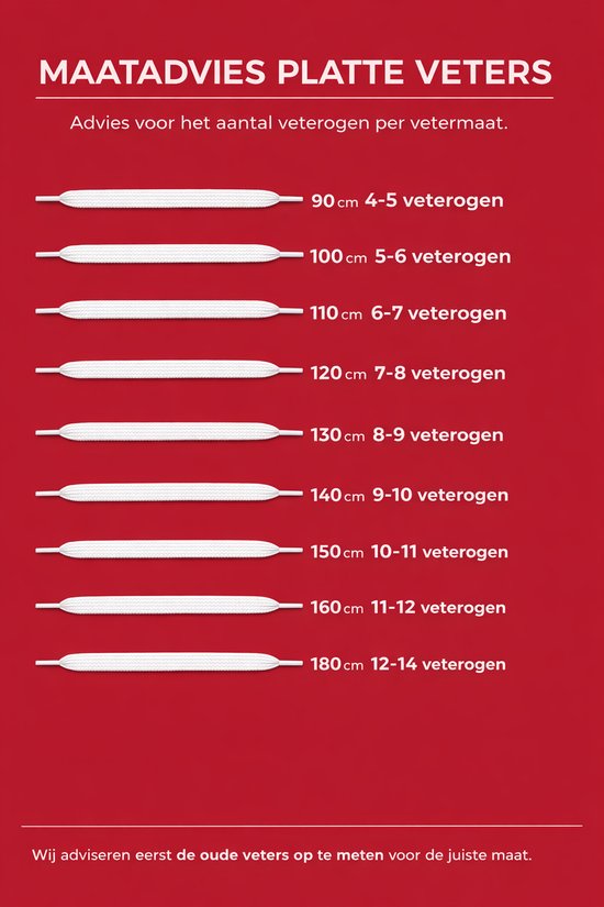 Maattabel platte veters van The Kicks Don. Van 90cm voor 4-5 veterogen tot 180cm voor 12-14 veterogen.