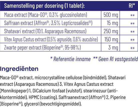 Samenstelling per dosering van Vitakruid Femme: Maca, Saffraan, Shatavari, Vitex Agnus Castus, Zwarte peper extract.