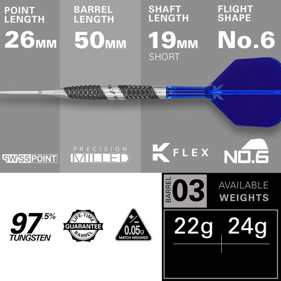 Target Darts 975 Ultra Marine Steel Tip Darts Set 24G Barrel 03 - 97.5% Tungsten Barrels met Levenslange Garantie - Swiss Point Systeem - K-Flex Flight en Shaft Systeem - Inclusief Takoma Wallet van Merkloos — afbeelding 3