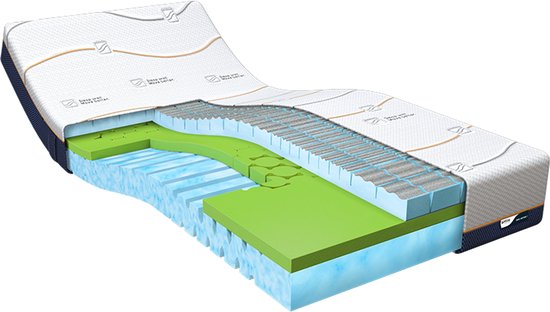 M line Cool Motion 3 matras 140 x 200 cm – koudschuim & traagschuim – soft – 7 comfortzones – drukverlagend – tweepersoons