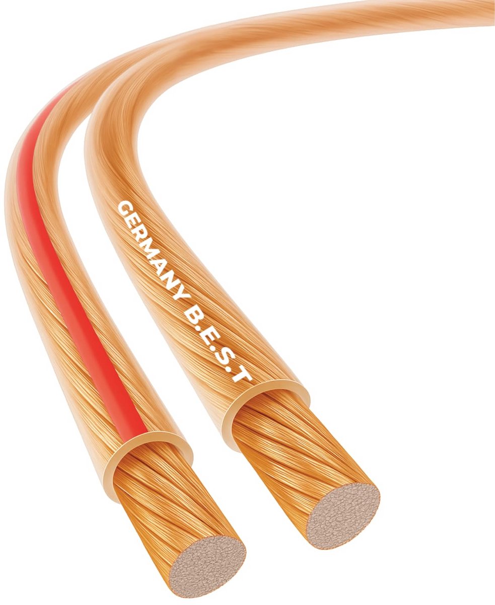 100 Meter Luidsprekerkabel 2x2.5mm² - CCA | Geschikt voor Hifi, Home Cinema & Versterkers