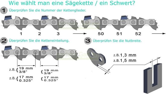 3x Universele Zaagketting 50 cm (0.325 inch, 1.5mm, 76 DLT) voor Kettingzagen — afbeelding 2