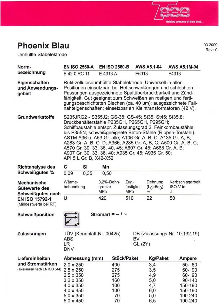 Laselektroden 2.0 x 250 mm Ø 400 Stuks E420 RC 11 Universeel Lassen