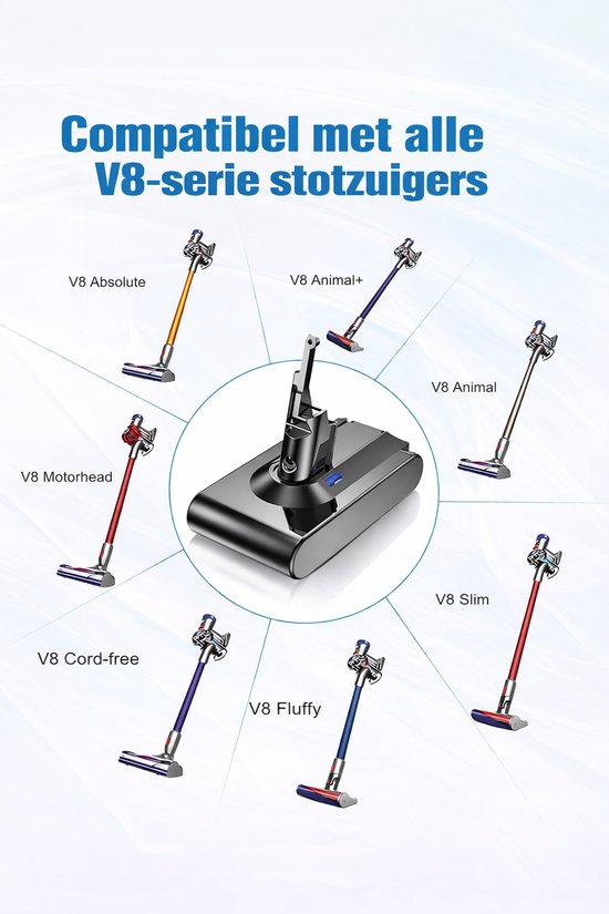 Zwarte accupack met blauwe LED-indicatoren. Gedetailleerde weergave van aansluiting, oplaadpoort en materiaal.