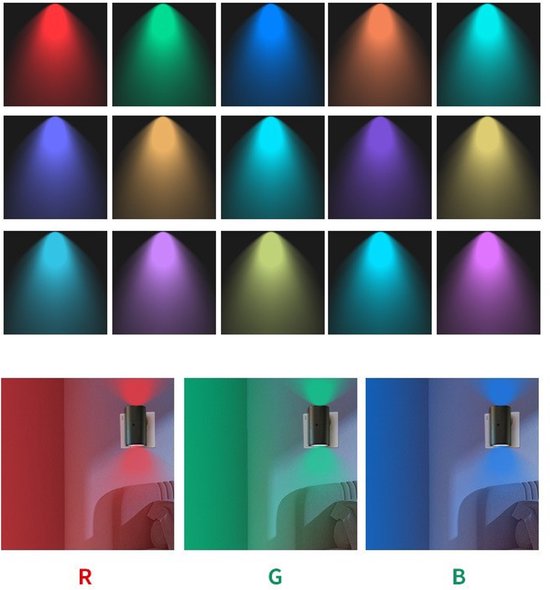 1 stuk -16 kleuren - Kleurrijk nachtlampje - LED-nachtlampje met stekker - Kleurveranderend RGB-nachtlampje met lichtsensor - 0-100LM - Hal, slaapkamer, kinderkamer - wit van Merkloos — afbeelding 3