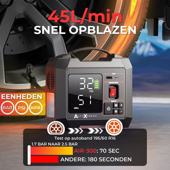 AutoXtreme Mini Compressor Bandenpomp – Air-300 – Luchtcompressor & Elektrische Fietspomp met Drukmeter – Voor Auto, Fiets, Motor & Ballen