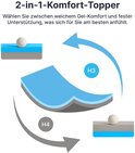 Schéma d'un matelas réversible avec indications H3 et H4.