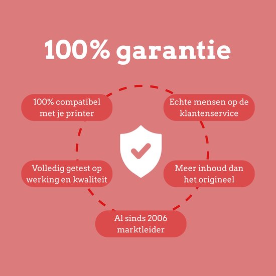 Schild met vinkje en tekst "100% garantie", "100% compatibel", "Volledig getest", "Echte mensen", "Meer inhoud" en "Marktleider".