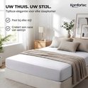 Wit hoeslaken opgemaakt op een modern bed. Stijlvolle slaapkamer inrichting.