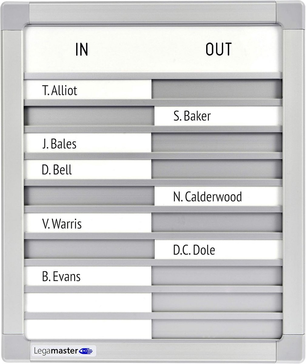 Aanwezigheidsbord t.b.v. 10 Personen - In- en Uitregistratiesysteem voor Kantoor