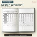 Budgetplanner met een maandelijkse kostenoverzicht met secties voor vaste rekeningen en abonnementen, getoond over meerdere maanden.
