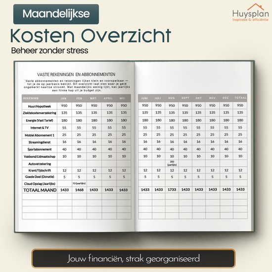 Budgetplanner met een maandelijkse kostenoverzicht met secties voor vaste rekeningen en abonnementen, getoond over meerdere maanden.