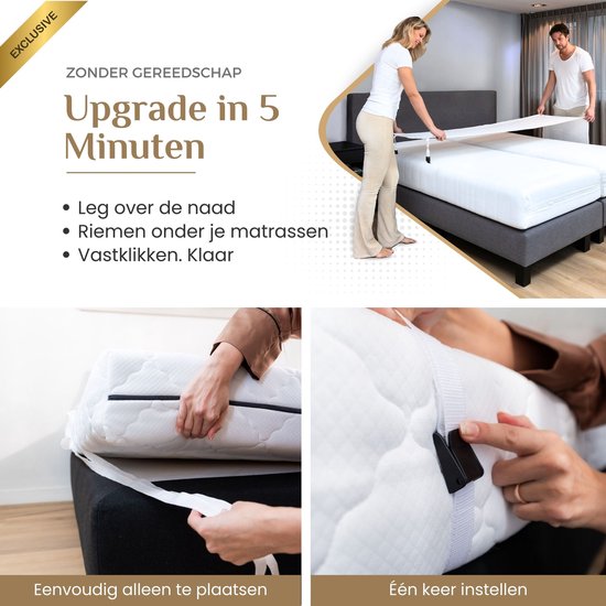 Bed et bedbrug - De 15 beste producten in vergelijking - Hifi-Online.net